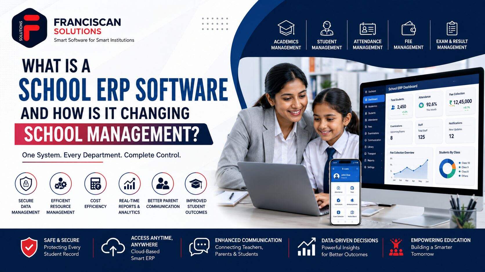 What Is A School Erp Software And How Is It Changing School Management?
