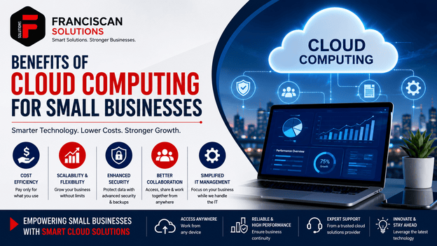 Benefits of Cloud Computing for Small Businesses