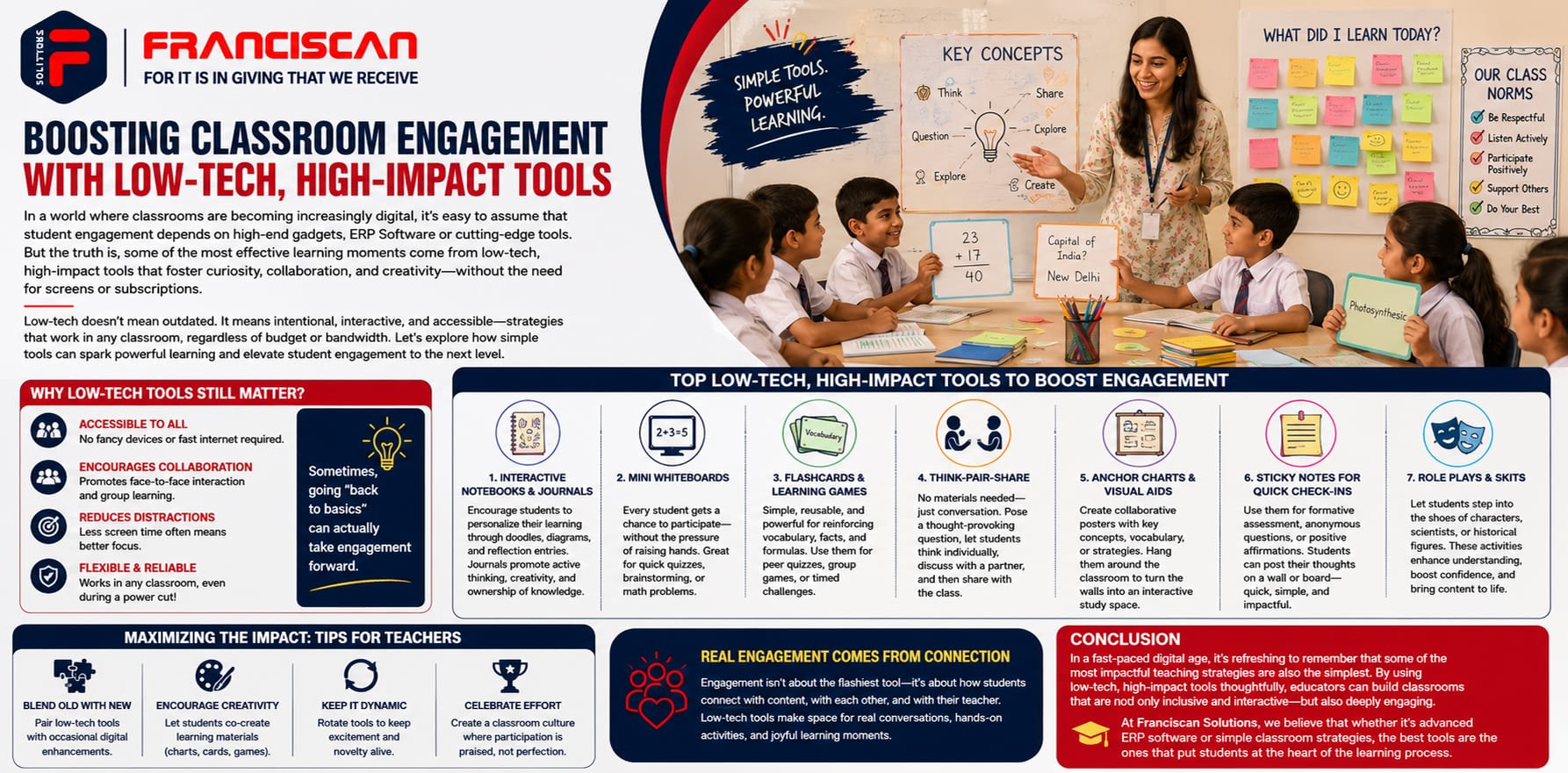 Boosting Classroom Engagement with Low-Tech, High-Impact Tools