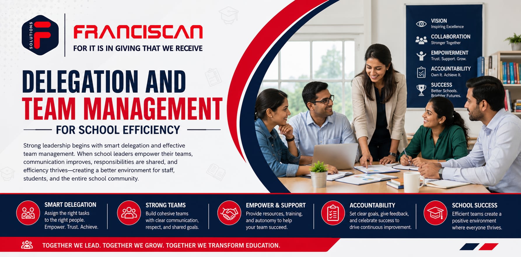 Delegation and Team Management for School Efficiency
