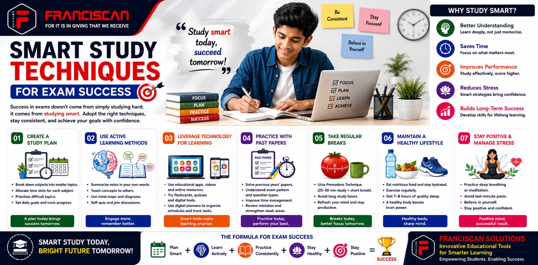 Smart Study Techniques for Exam Success