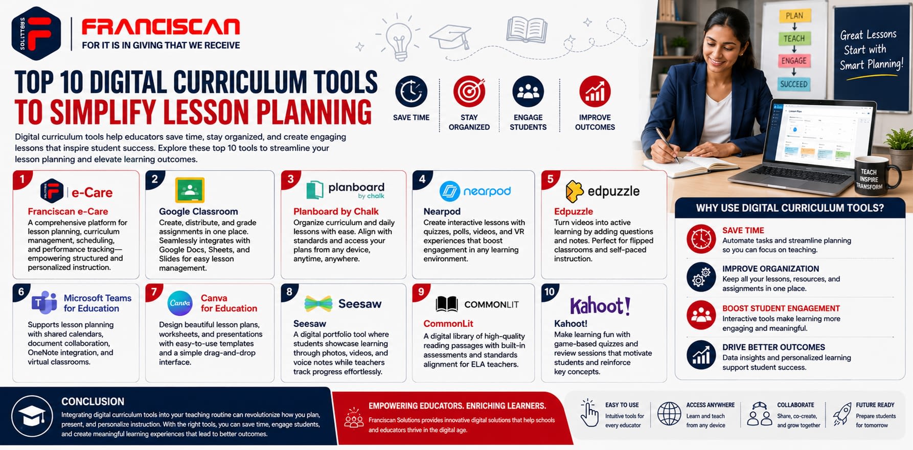 Top 10 Digital Curriculum Tools to Simplify Lesson Planning