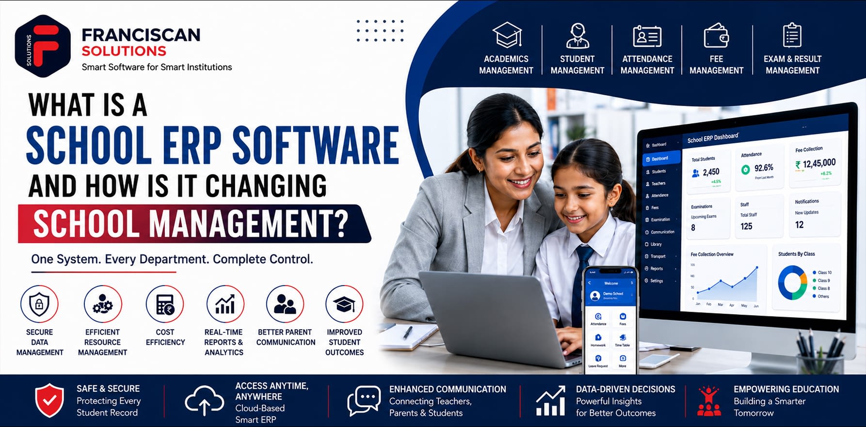 What Is A School Erp Software And How It Changing School Management?