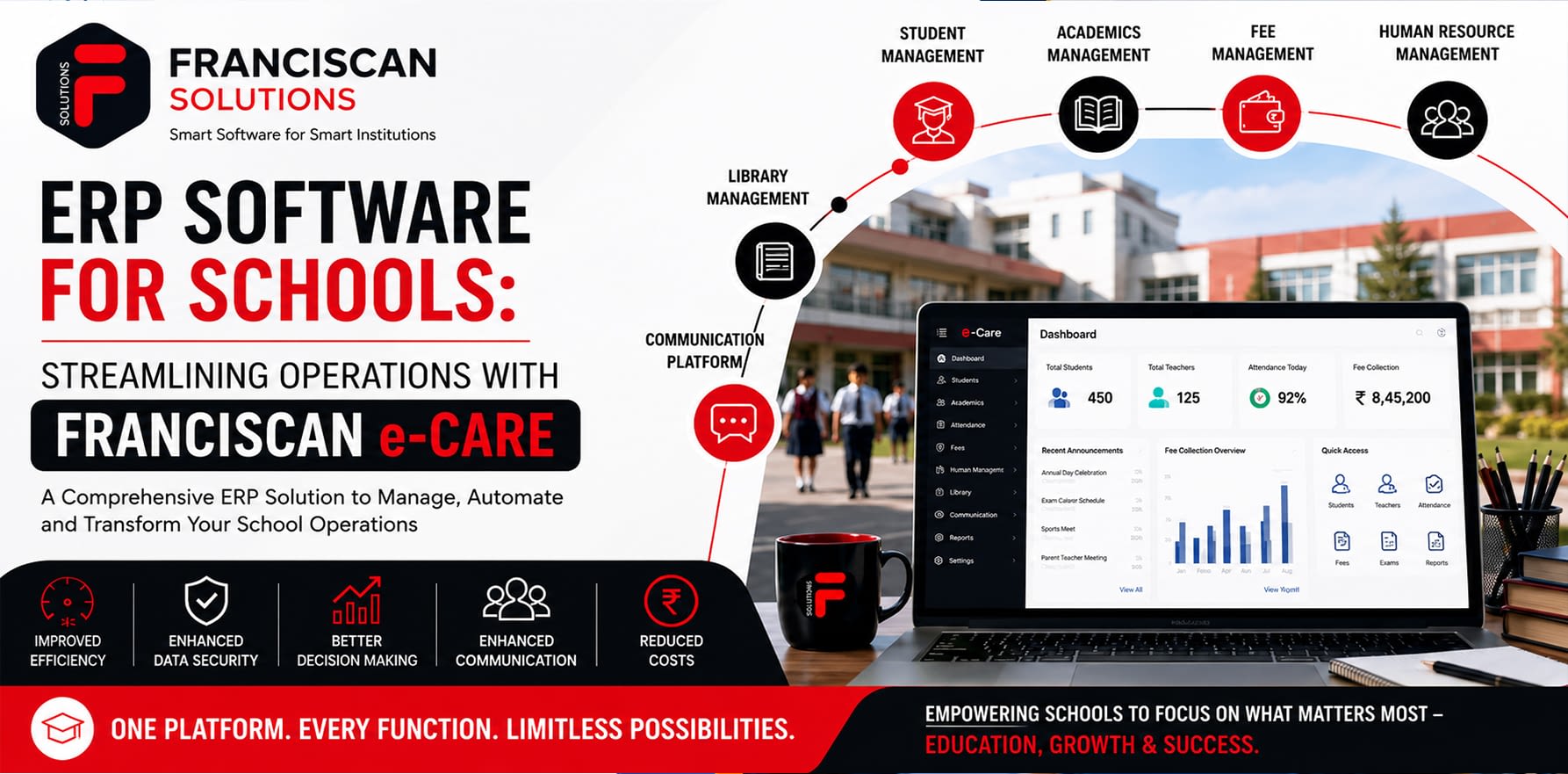 ERP Software for Schools: Streamlining Operations with Franciscan Solutions