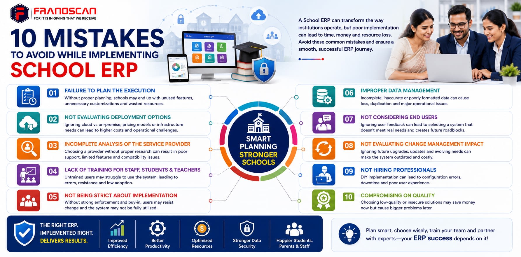 10 mistakes to avoid while implementing school ERP
