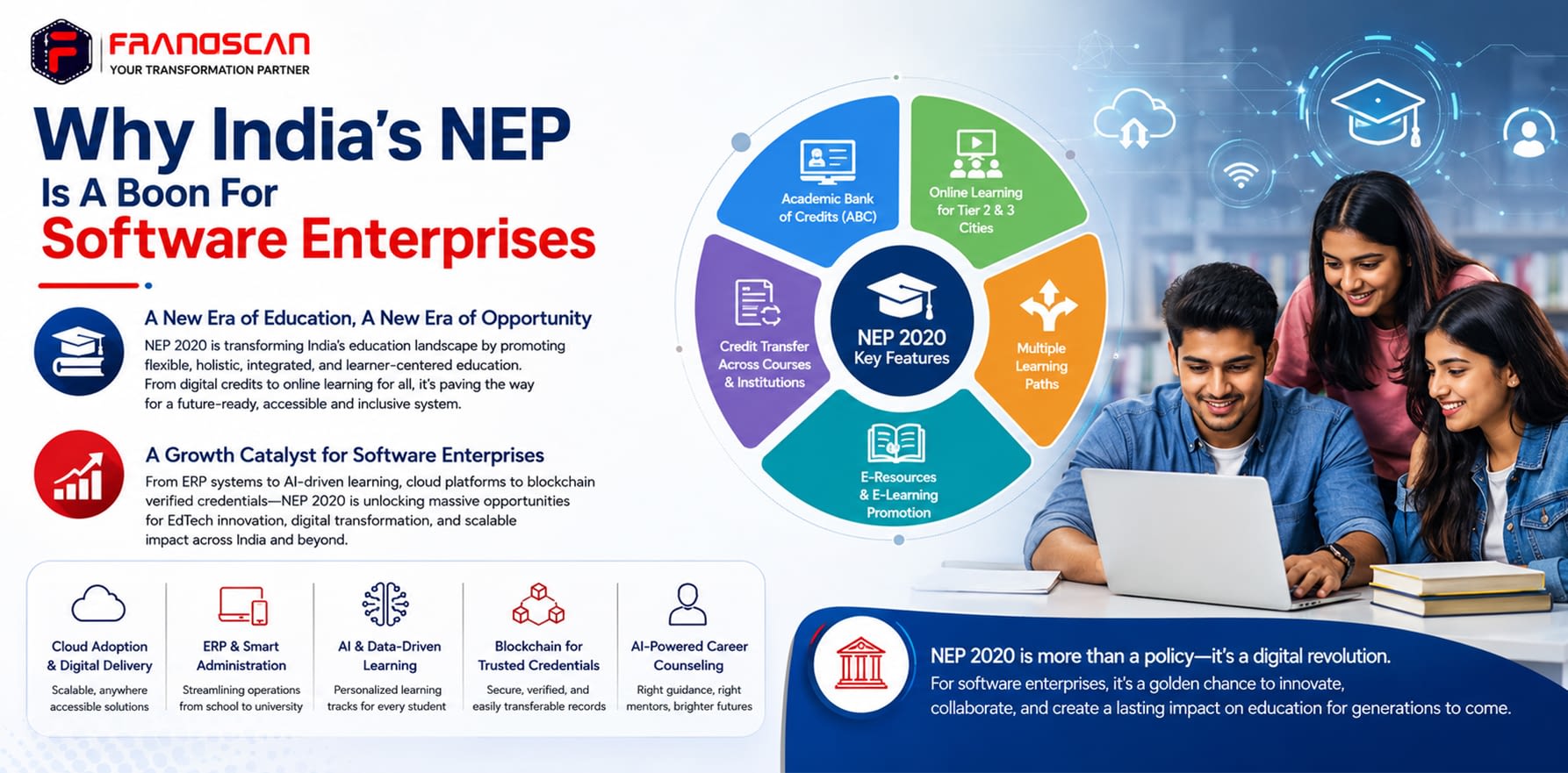Why India’s NEP Is A Boon For Software Enterprises
